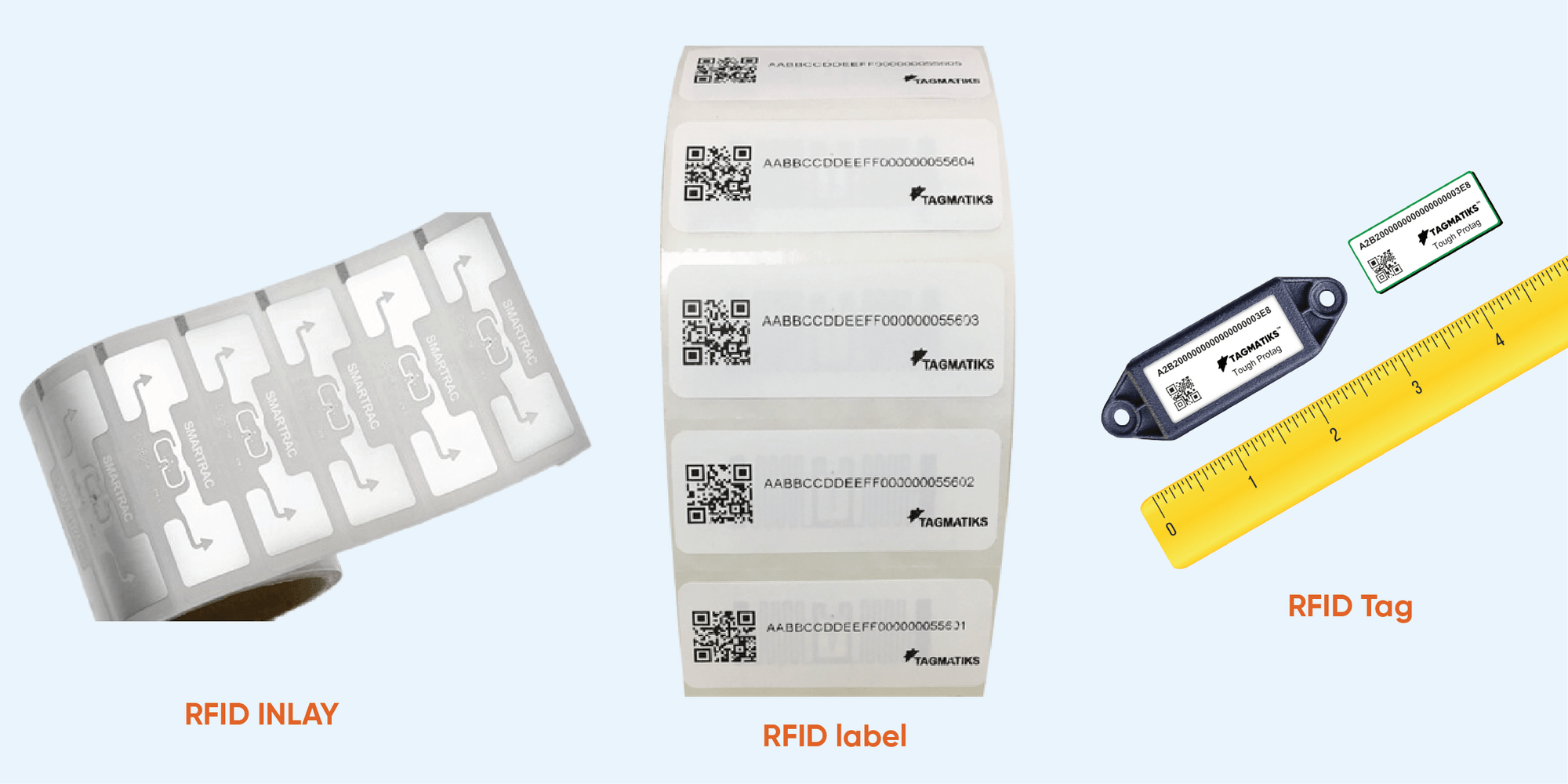 RFID Inlay vs. Label vs. Tag: Key Differences Explained - Nextwaves ...